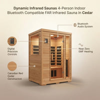 Indoor Infrared Sauna Designed for Wellness Recovery, 4 Person Cedar, Bluetooth Audio, Near Zero EMF — infographic